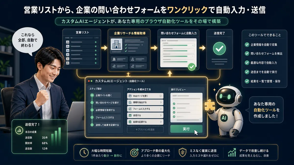 AIエージェントで自分の仕事に必要なツールを作るイメージ